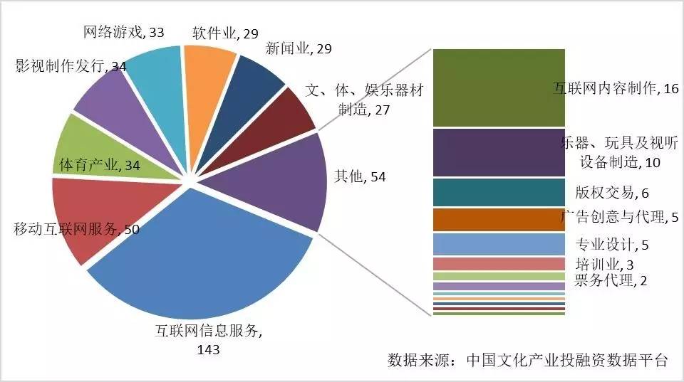 赛事观察配图